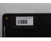 Lenovo 5CB1S02941 COVER UpASSY BEL H 83KT NFP CB