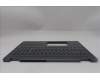 Lenovo 5CB1S05076 COVER UpASSY SPA H 83KU NFP LG BL