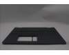 Lenovo 5CB1S05085 COVER UpASSY FRA H 83KU NFP LG BL