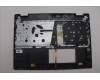 Lenovo 5CB1S05086 COVER UpASSY GER H 83KU NFP LG BL