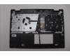 Lenovo 5CB1S05090 COVER UpASSY GRE H 83KU NFP LG BL