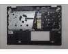 Lenovo 5CB1S05092 COVER UpASSY HUN H 83KU FP LG BL