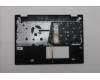 Lenovo 5CB1S05124 COVER UpASSY BEL H 83KU NFP CB BL