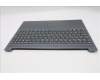 Lenovo 5CB1S05144 COVER Upper Case ASM_BEL L 83N3LG NBL FP