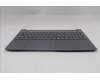 Lenovo 5CB1S05155 COVER Upper Case ASM_ITA L 83N3LG NBL FP