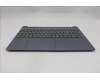 Lenovo 5CB1S05175 COVER UpperCaseASM_CZE/SLK L83N3 LG BLFP