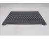 Lenovo 5CB1S05177 COVER UpperCaseASM_EURO ENG L83N3 LGBLFP