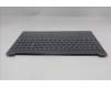 Lenovo 5CB1S05181 C-Cover with keyboard, German, Luna Grey, Backlight, FingerPrint, UK