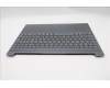 Lenovo 5CB1S05186 COVER Upper Case ASM_ITA L 83N3 LG BL FP