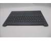 Lenovo 5CB1S05190 COVER UpperCaseASM_NORDIC L83N3 LG BL FP