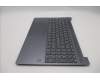 Lenovo 5CB1S05190 COVER UpperCaseASM_NORDIC L83N3 LG BL FP