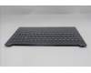 Lenovo 5CB1S05783 COVER Upper Case ASM_SPA L 83N3 LG BL FP