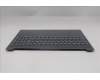 Lenovo 5CB1S05784 COVER Upper Case ASM_SWS L 83N3 LG BL FP