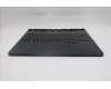 Lenovo 5CB1S11825 C-Cover with keyboard, French, Eclipse Black, RGB Backlight, US