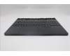 Lenovo 5CB1S11830 COVER Upper Case ASM_HUN L 83F5EB RGB
