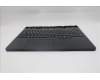 Lenovo 5CB1S11838 COVER Upper Case ASM_RUS L 83F5EB RGB