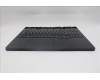 Lenovo 5CB1S11840 COVER Upper Case ASM_SPA L 83F5EB RGB
