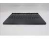 Lenovo 5CB1S11845 COVER Upper Case ASM_UKR L 83F5EB RGB