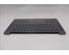 Lenovo 5CB1S11857 COVER UpCaseASM CZE/SLK H83HX LG ML BL