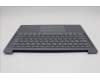Lenovo 5CB1S11863 COVER UpCaseASM GER H83HX LG ML BL