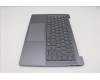 Lenovo 5CB1S11865 COVER UpCaseASM HBW H83HX LG ML BL