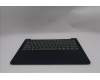 Lenovo 5CB1S11885 COVER UpCaseASM BEL H83HX CB ML BL