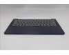 Lenovo 5CB1S11893 COVER UpCaseASM GER H83HX CB ML BL
