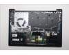 Lenovo 5CB1S11896 COVER UpCaseASM HUN H83HX CB ML BL