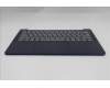Lenovo 5CB1S11898 COVER UpCaseASM ITA H83HX CB ML BL