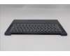 Lenovo 5CB1S11906 COVER UpCaseASM SPA H83HX CB ML BL