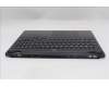 Lenovo 5CB1S24055 COVER Upper Case ASM_CZE/SLK L83LYAS RGB
