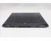 Lenovo 5CB1S24086 COVER Upper Case ASM_ENG L 83LYAS