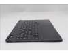 Lenovo 5CB1S31065 COVER Upper Case ASM_EURO ENG L 83LYPT