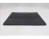 Lenovo 5CB1S31078 COVER Upper Case ASM_NORDIC L 83LYPT