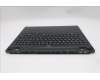 Lenovo 5CB1S31083 COVER Upper Case ASM_SWS L 83LYPT