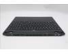 Lenovo 5CB1S31087 COVER Upper Case ASM_UKE L 83LYPT