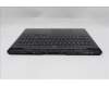 Lenovo 5CB1S31108 COVER Upper Case ASM_ENG L 83LT EB BL WH