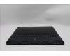 Lenovo 5CB1S31111 COVER Upper Case ASM_UKE L 83LT EB BL WH
