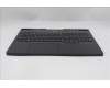 Lenovo 5CB1S31112 COVER Upper Case ASM_FRA L 83LT EB BL WH