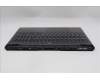 Lenovo 5CB1S31128 COVER Upper Case ASM_SWS L 83LT EB BL WH
