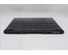 Lenovo 5CB1S31138 COVER Upper Case ASM_ENG L83LT EB BL RGB