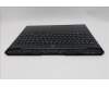 Lenovo 5CB1S31142 COVER Upper Case ASM_FRA L83LT EB BL RGB
