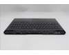 Lenovo 5CB1S31147 COVER Upper Case ASM_HUN L83LT EB BL RGB