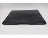 Lenovo 5CB1S31148 COVER Upper Case ASM_ILD L83LT EB BL RGB