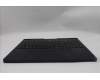 Lenovo 5CB1S50724 COVER Upper Case ASM_UKR L83LT EB BL RGB