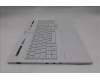 Lenovo 5CB1S50742 COVER Upper Case ASM_HUN L 83KYGW