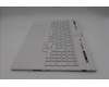 Lenovo 5CB1S50743 COVER Upper Case ASM_ILD L 83KYGW
