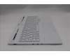 Lenovo 5CB1S50750 COVER Upper Case ASM_UKE L 83KYGW