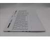 Lenovo 5CB1S50753 COVER Upper Case ASM_SWS L 83KYGW