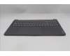 Lenovo 5CB1S50833 COVER Upper Case ASM_ARA L 83L0LG
